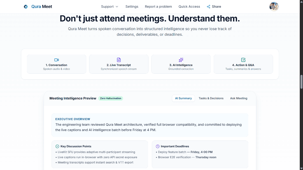 Qura Meet web application interface showing meeting intelligence summary, action tasks, and Ask Meeting preview